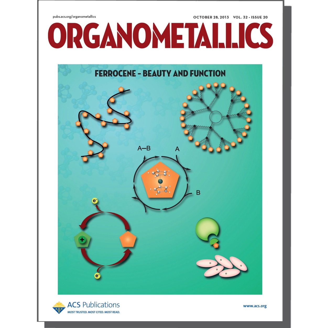Organometallics, FerroceneBeauty and Function Prof. Dr. Katja Heinze