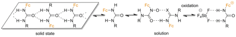 TOC=