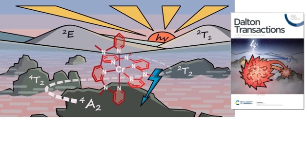 Molecular Ruby: Exploring the Excited State Landscape