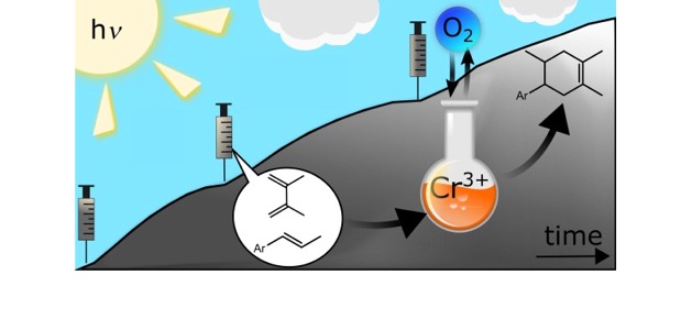 Molecular Rubies in Photoredox Catalysis