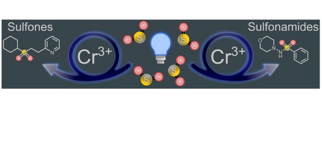 Visible-light induced fixation of sulfur dioxide with polypyridine chromium(III) complexes